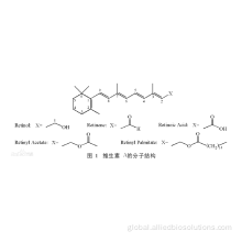 China Fat-soluble vitamin A retinol Manufactory
